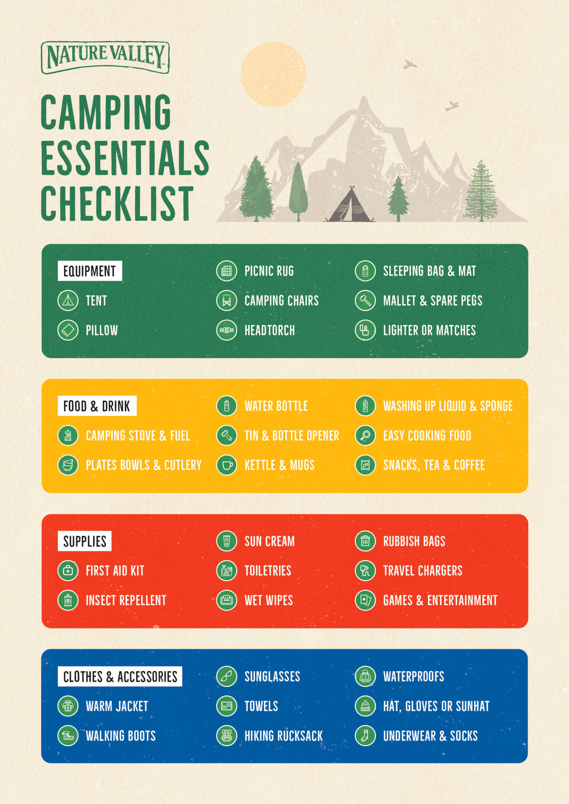 Wild Camping Essentials Checklist Nature Valley